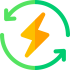 PAT testing